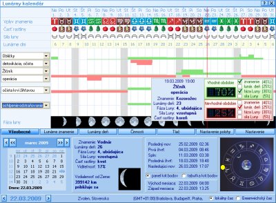 Lunárny kalendár - všeobecné údaje